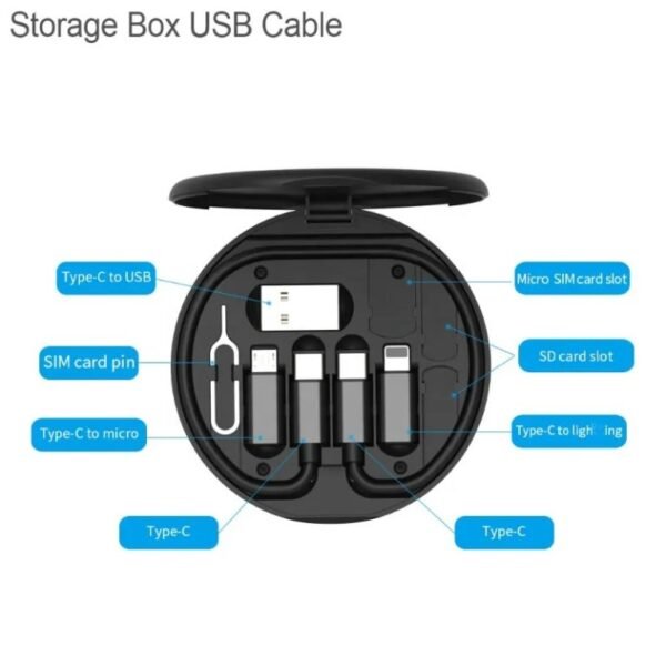 WEE MART USB Type C to C Charging and Data Transfer Cable with 3 USB Adapters Combination Set in Credit-Card Size Case - Image 2